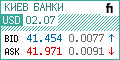 Вентилятори - Кліматична техніка   Вентилятор - Кліматічне обладнання