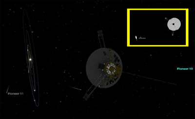 Космічний апарат «Піонер-10» віддаляється від нас зі швидкістю більше 12 км / с