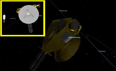 New Horizons важить 470 кг, має габарити 0,7х2,1х2,7 м і мчить до Плутона зі швидкістю 15 км / с