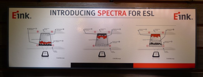 технологія називається Spectra і ілюструється наступним зображенням (клацання дозволить збільшити його до повного розміру):