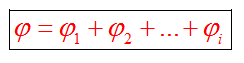 Потенціал поля, створеного декількома зарядами, дорівнює алгебраїчній (з урахуванням знака потенціалу) сумі потенціалів полів кожного поля окремо